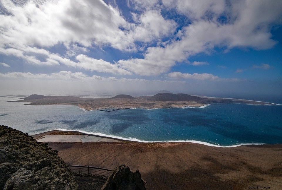 Top 10 des plus beaux sites à découvrir à Lanzarote