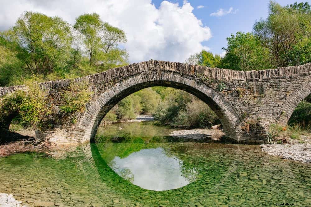 20 des plus beaux endroits à visiter en Grèce