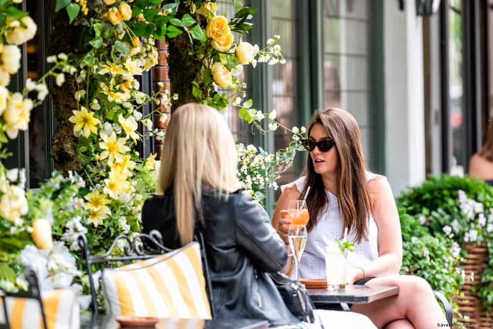 Les 20 meilleurs quartiers de Londres