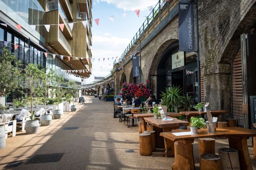 Les 20 meilleurs quartiers de Londres