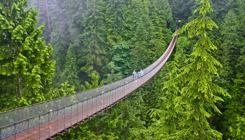 Les 25 plus beaux sites à découvrir au Canada