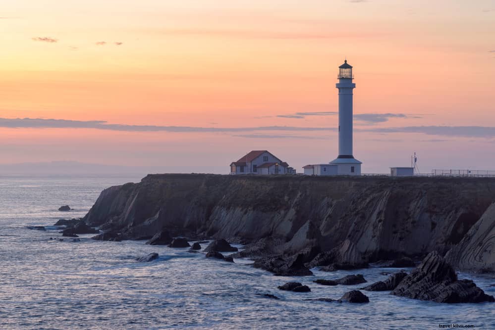 Les 21 plus beaux sites à découvrir en Californie