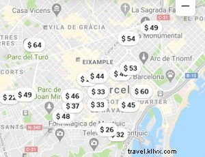 Découvrir Barcelone comme un habitant : mes six coups de cœur hors des sentiers touristiques