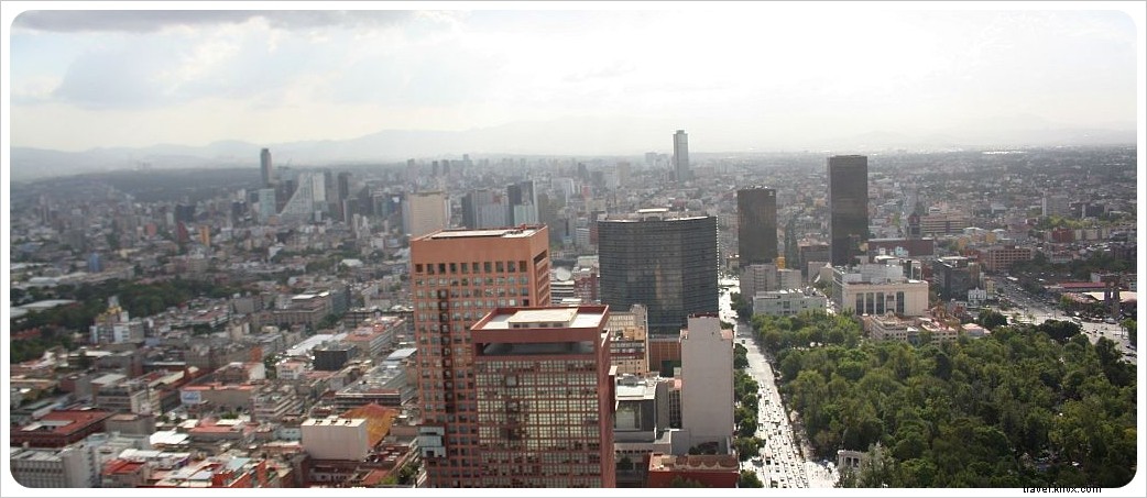 Panoramas depuis les hauteurs de Mexico