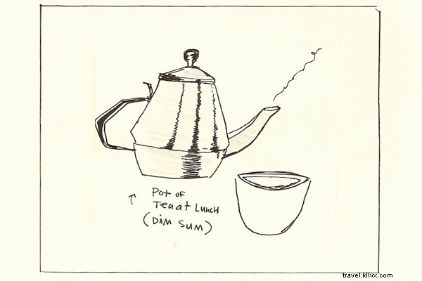 Carnet culinaire de Hong Kong