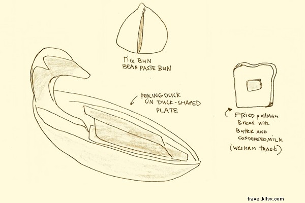 Carnet culinaire de Hong Kong