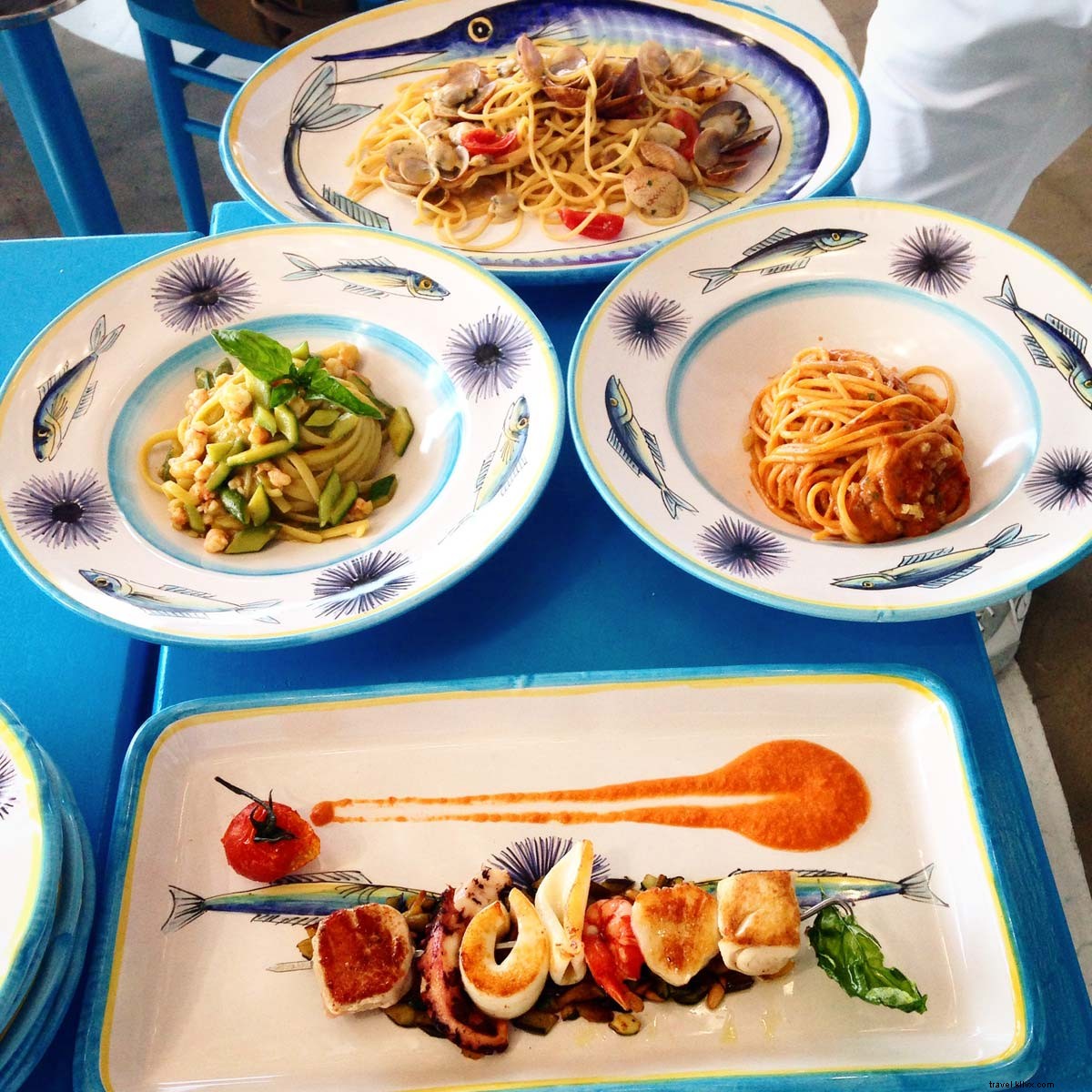 Mon déjeuner glamour à Capri était une excellente idée… en théorie