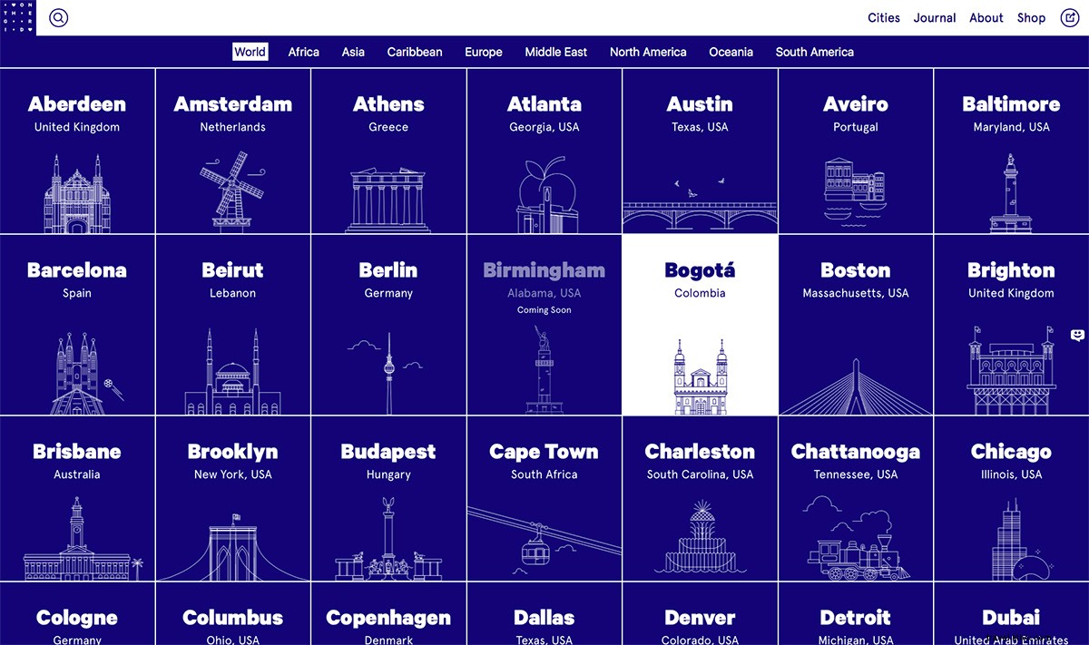 Les meilleurs blogs et sites de voyage 2019