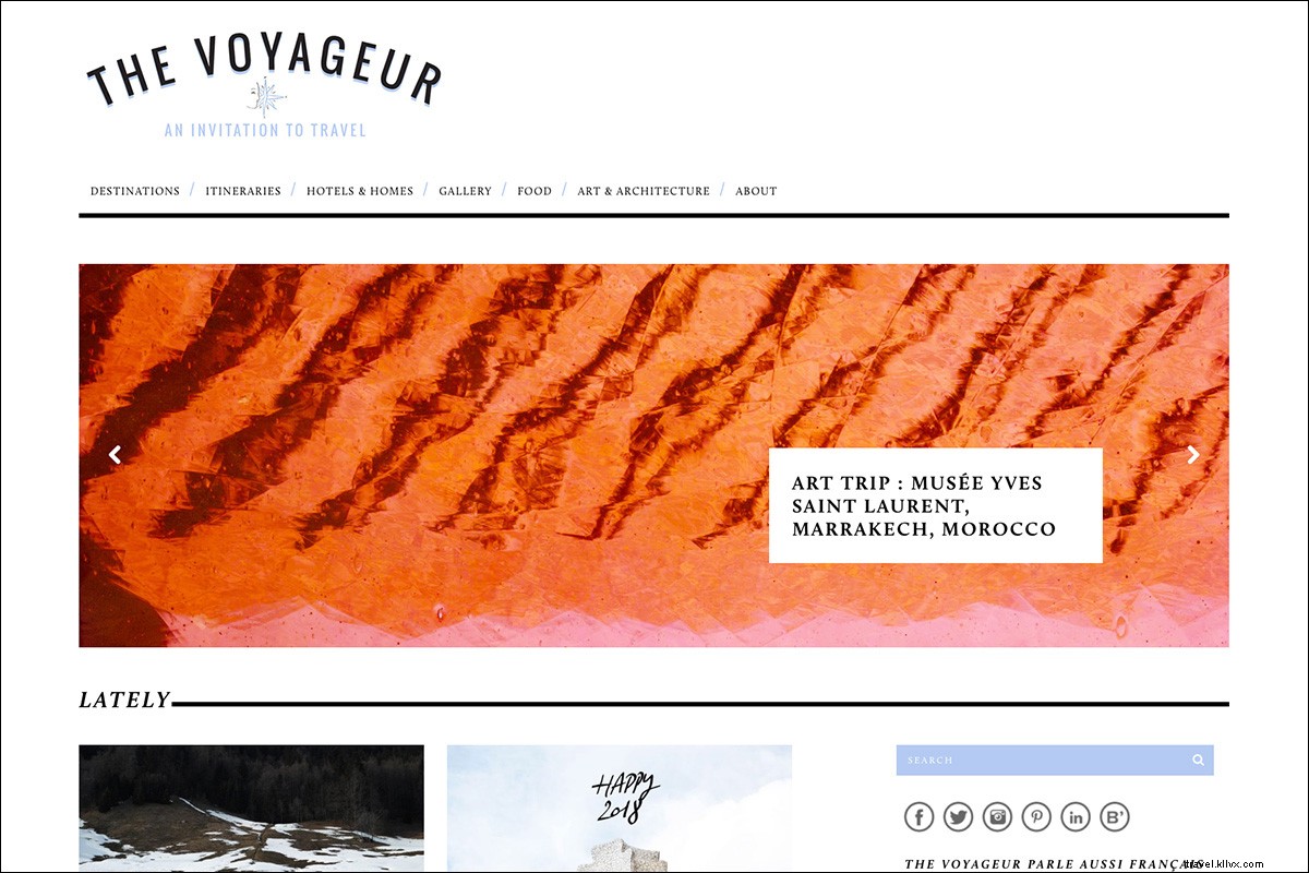 Fathom Travel Awards : les meilleurs blogs et sites de voyage 2018