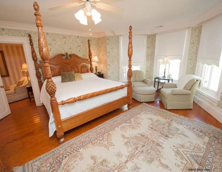 Richwood River, LLC – Plantation Richwood