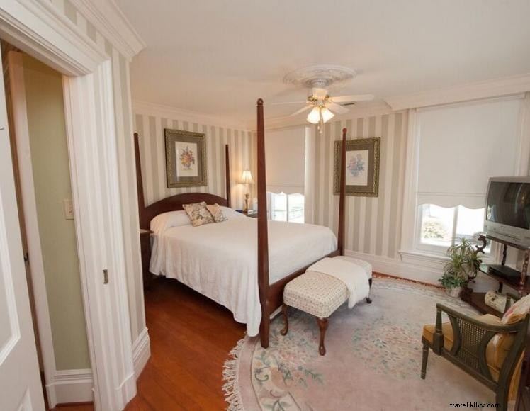 Richwood River, LLC – Plantation Richwood