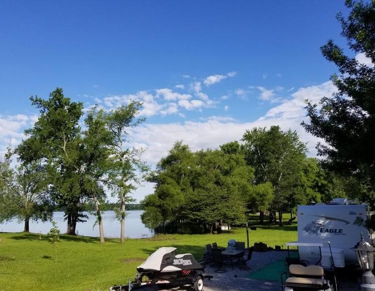 Parc de camping-cars Birmingham Point