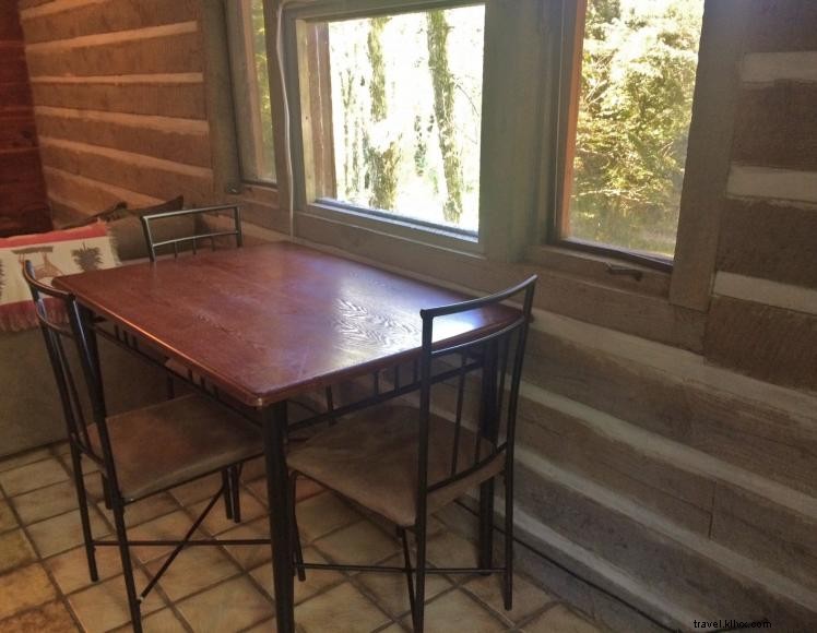 Cabane Foggy Bottom – Le Perchoir de la Dinde