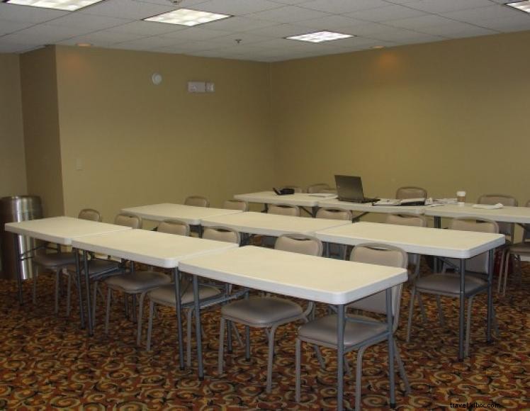 Holiday Inn Express – Richmond