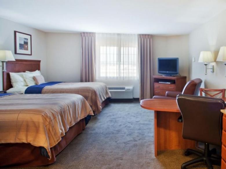 Candlewood Suites Warner Robins – Robins AFB