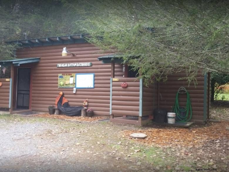 Camping des Appalaches – Votre refuge nature en Géorgie du Nord