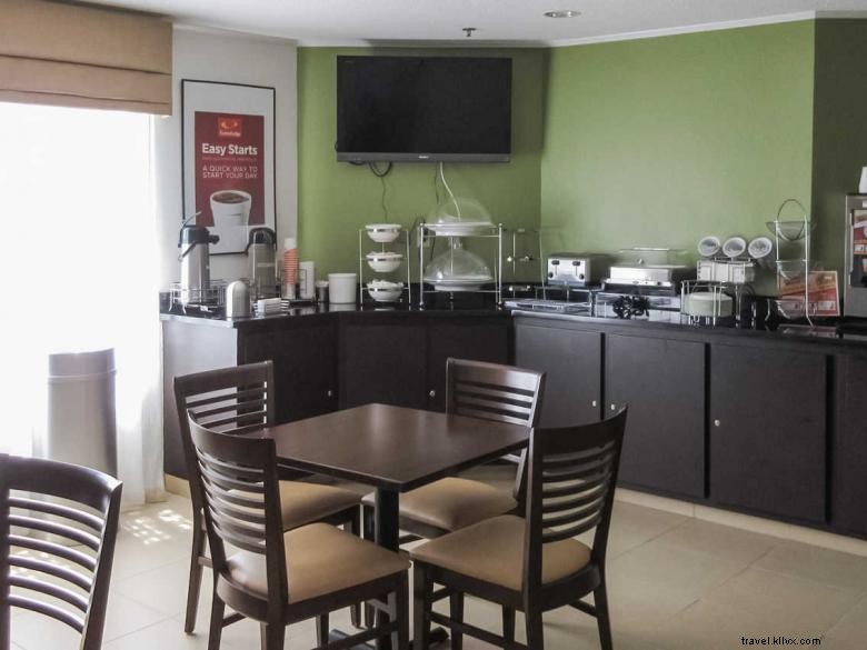 Econo Lodge – Albany, Géorgie