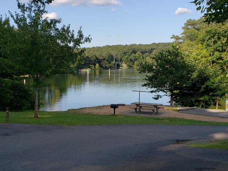 Campings du lac Allatoona