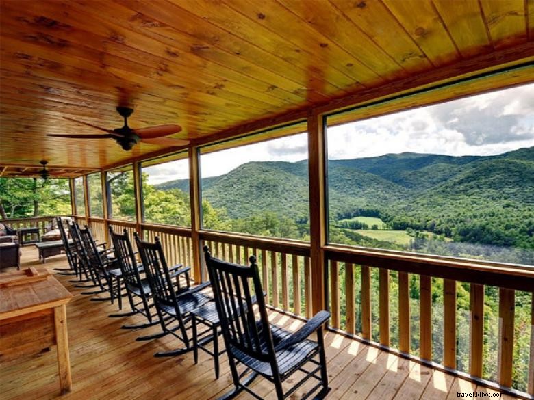 Chalets Blue Ridge Mountain, Inc.