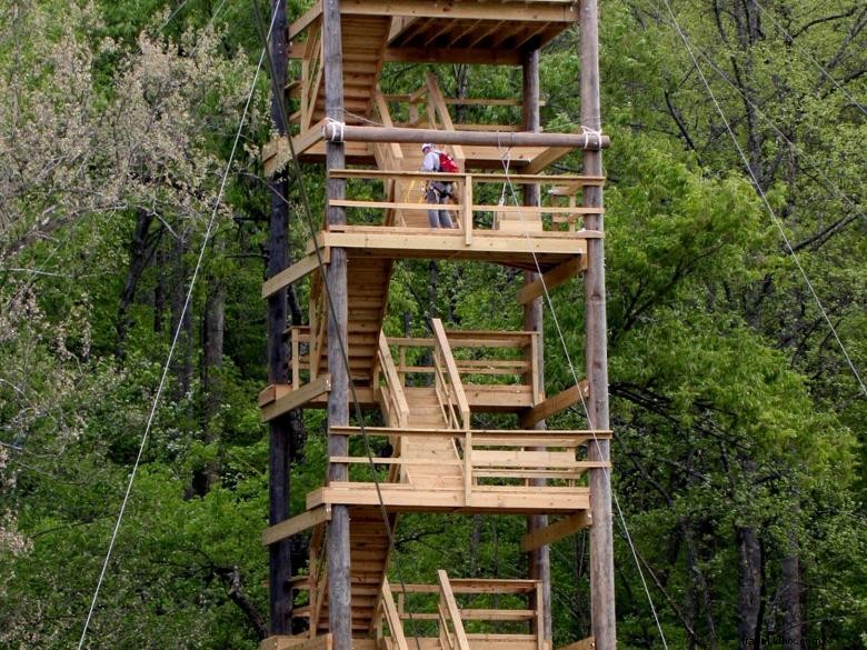 Tyroliennes et tours Canopy à Blue Ridge