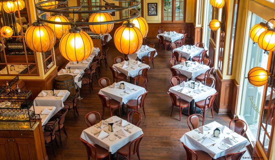 Les meilleurs restaurants pour les grands groupes à La Nouvelle‑Orléans