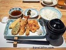 Guide alimentaire de Tokyo