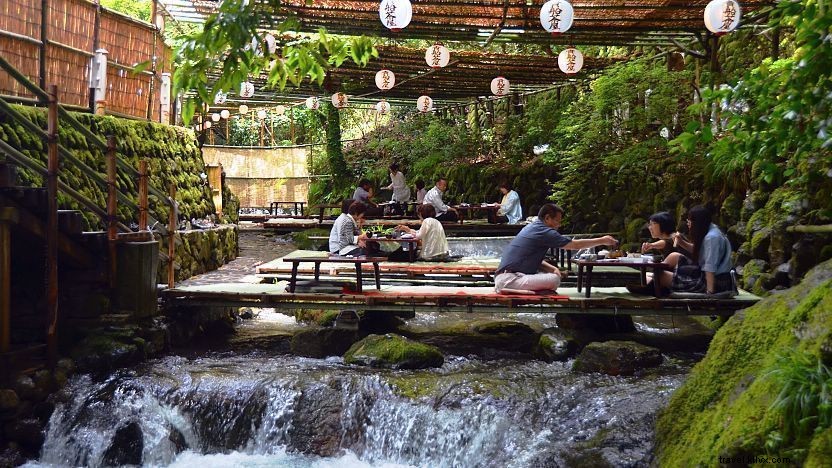 Guide culinaire de Kyoto